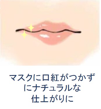 マスクを外してもキレイでhappy ウイング公式サイト マスクを外してもキレイでhappy ウイング公式サイト